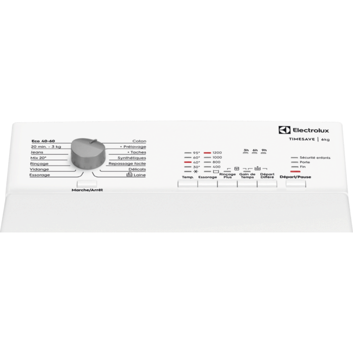 Product Control Panel