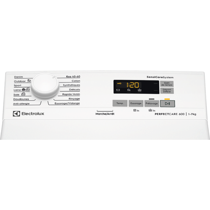 Product Control Panel
