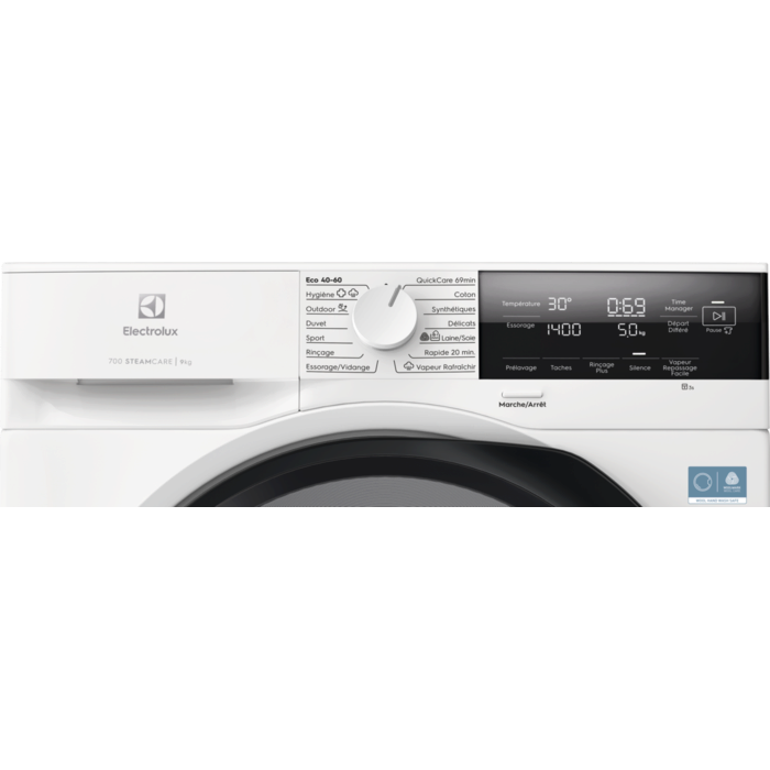 Product Control Panel