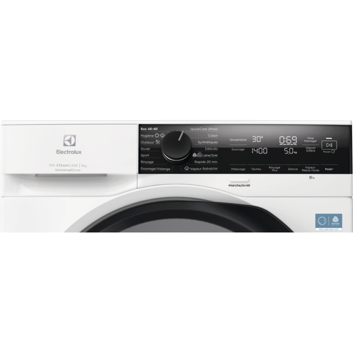 Product Control Panel