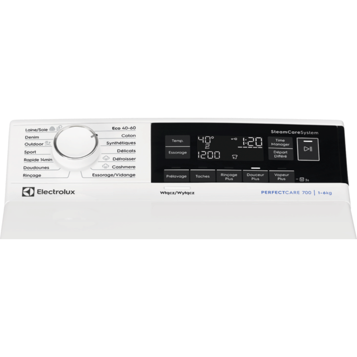 Product Control Panel