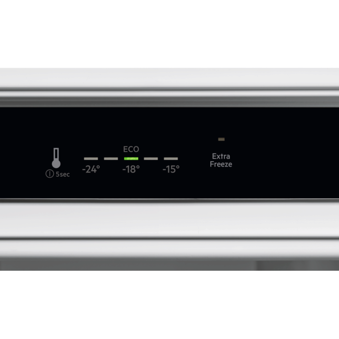 Product Control Panel